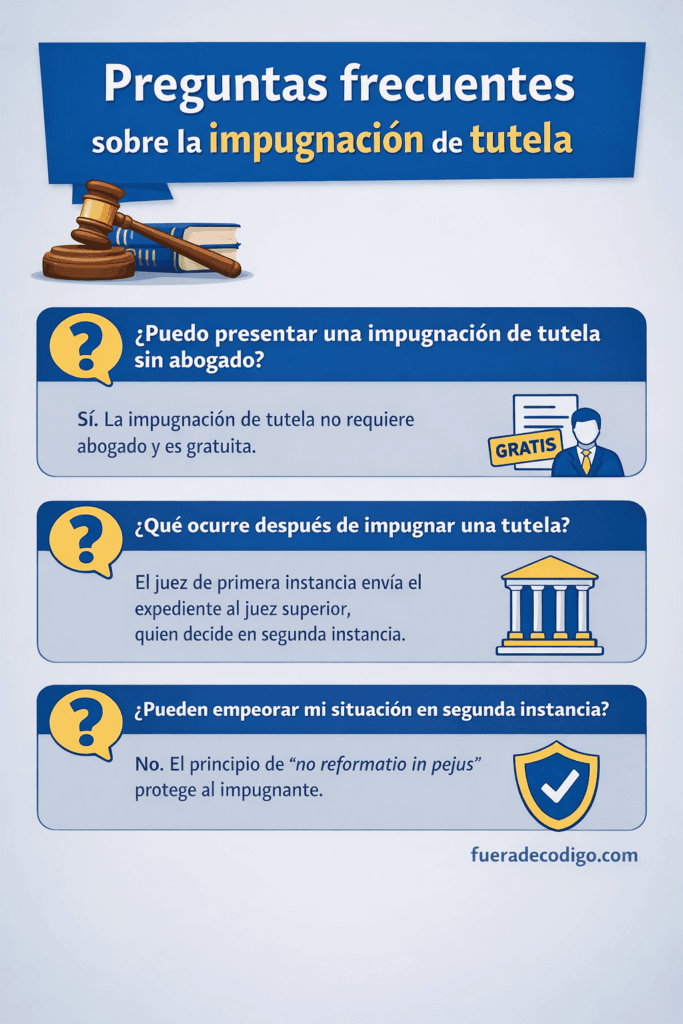 Preguntas frecuentes sobre la impugnación de tutela en Colombia